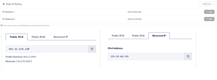 IP issues